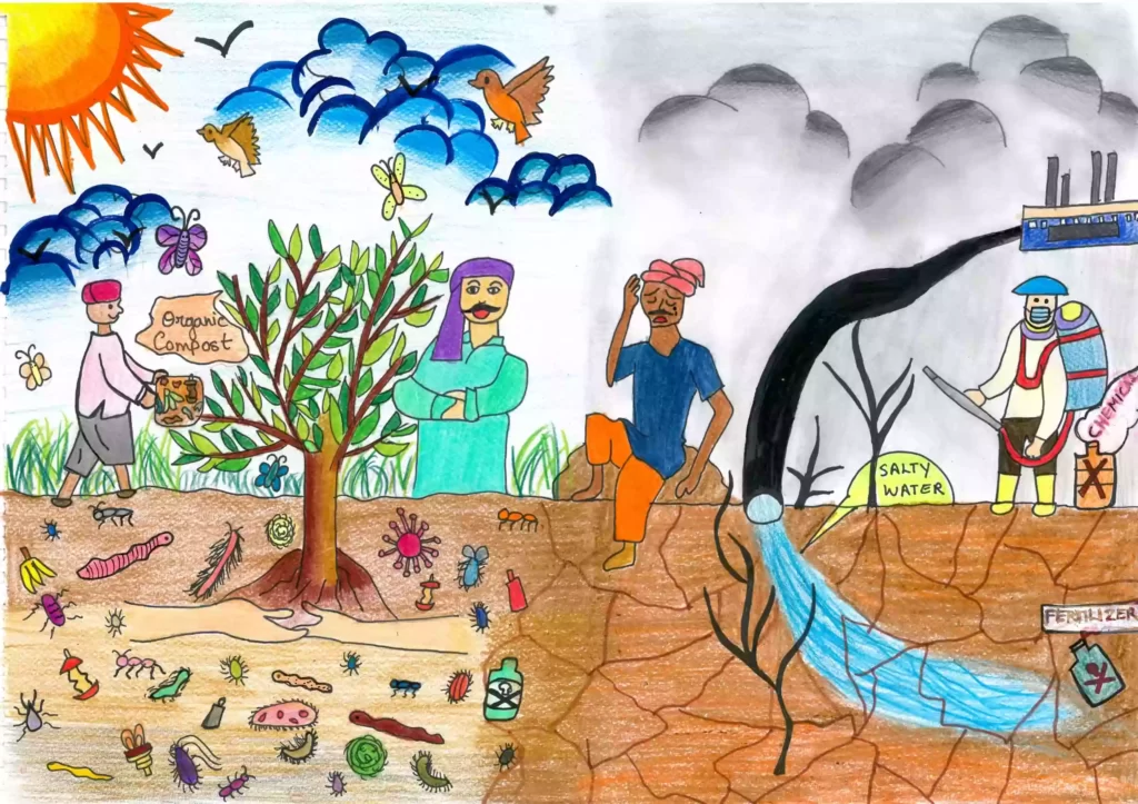 World Nature Conservation Day Drawings